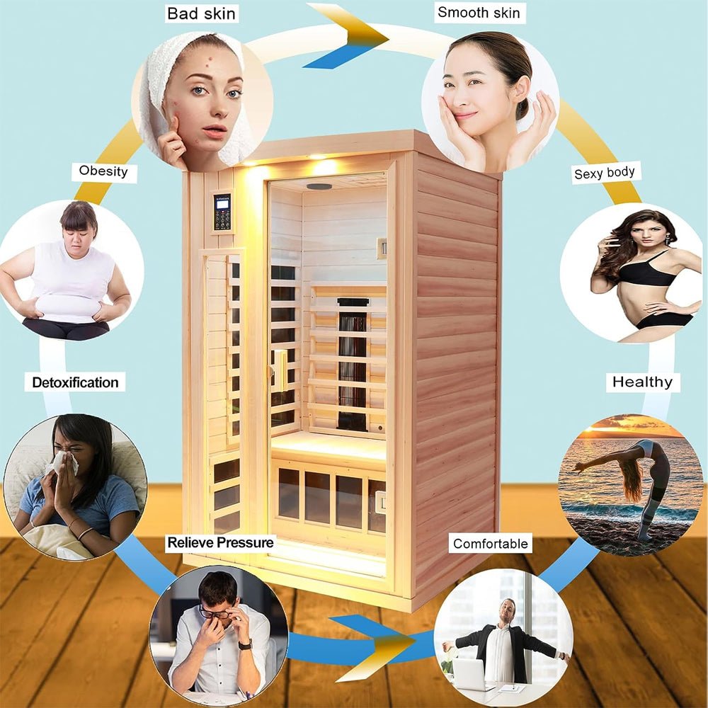 2-Person Low EMF FAR-Infrared Heat Wood Home Personal Spa Sauna With Ceramic Heaters, 1760W (SAK25714)