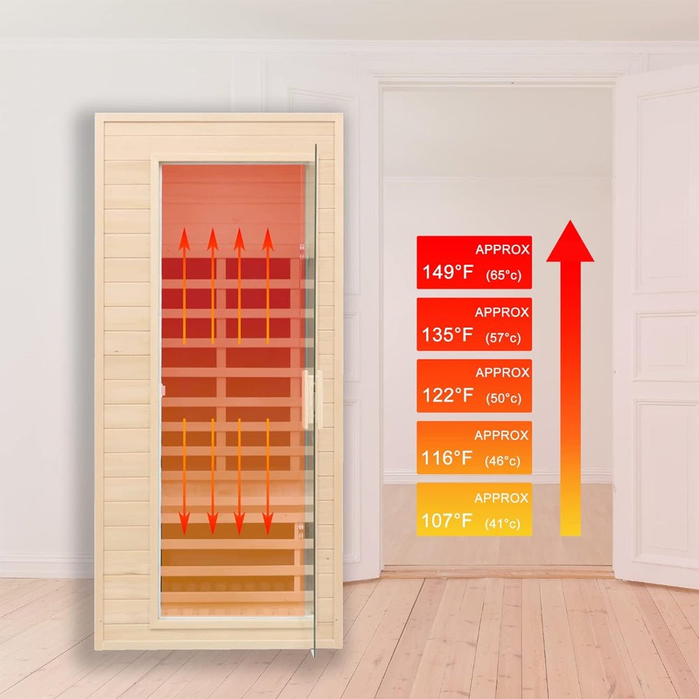 Single-Person Indoor Low EMF FAR Infrared Heat Hemlock Wood Personal Home Spa Sauna, 1200W (SAK27463)