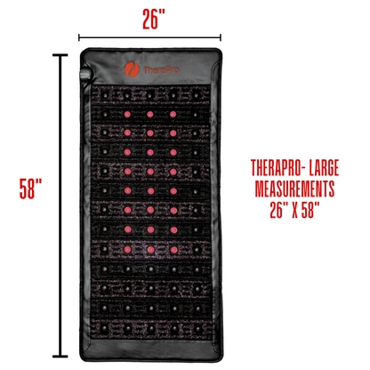 TheraPro™ Large PEMF, Infrared & Red Light Recovery Pad