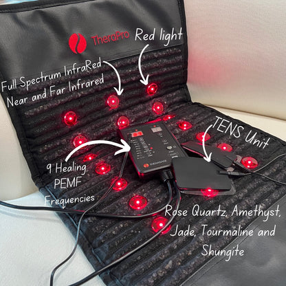 TheraPro™ PEMF, Infrared &amp; Red Light Therapy Recovery Pad – Regular