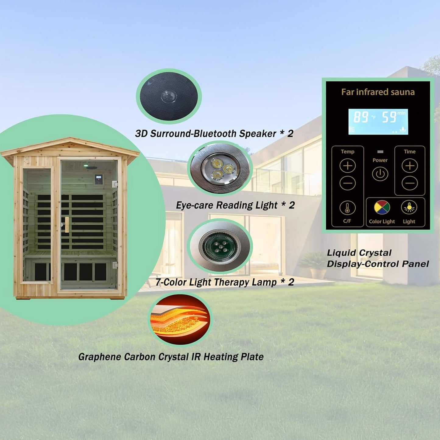 Infrared sauna with various features highlighted on a green background