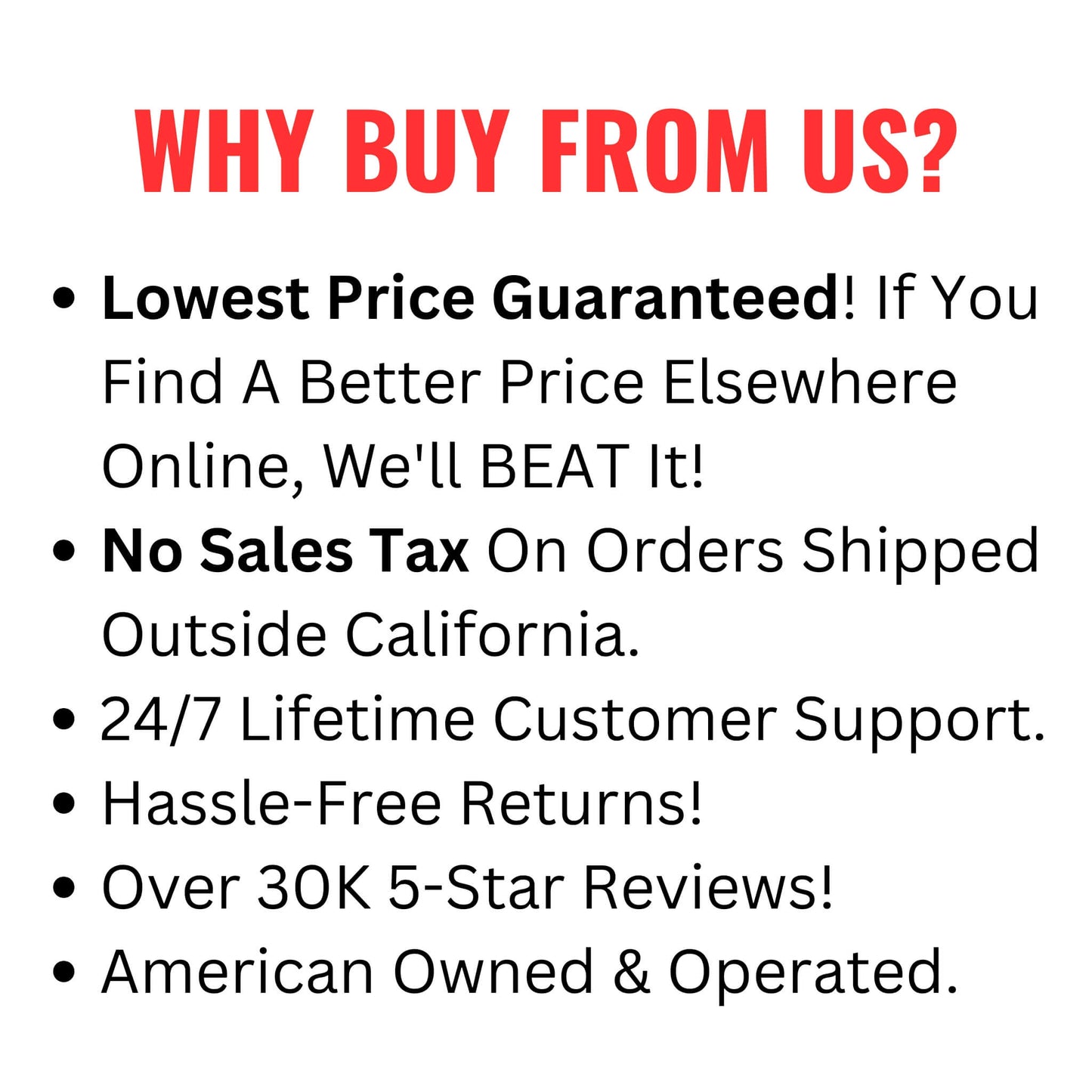 Promotional text highlighting reasons to buy from a company, including lowest price guarantee, no sales tax, 24/7 support, hassle-free returns, and customer reviews.