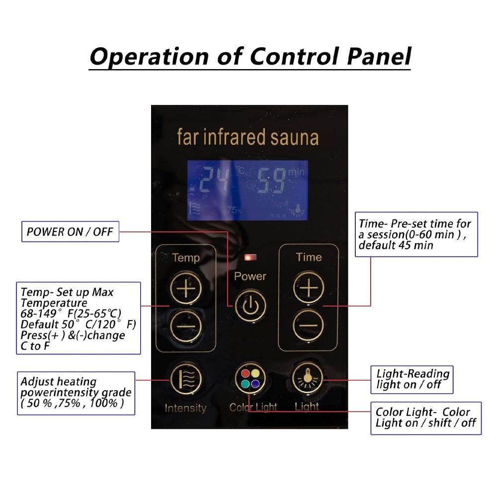 Digital control panel of low EMF outdoor infrared sauna with Bluetooth connectivity and LED display.