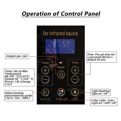 Digital control panel of low EMF outdoor infrared sauna with Bluetooth connectivity and LED display.