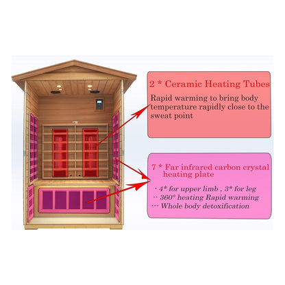 Infrared sauna with labeled ceramic heating tubes and far infrared carbon crystal heating plates on a white background.