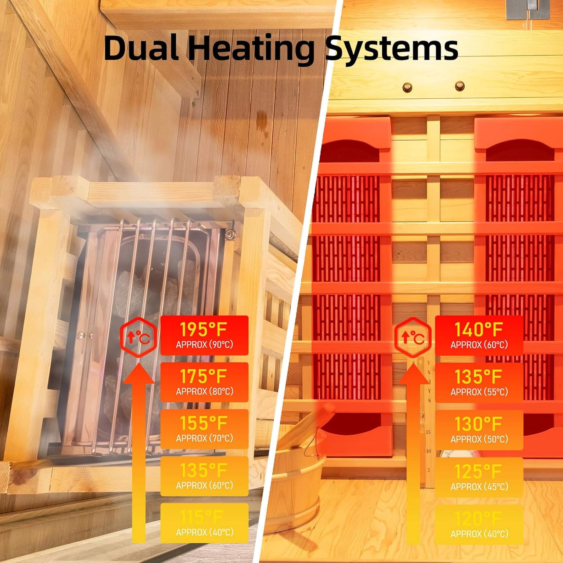 rovia-aurora-indoor-sauna-chromotherapy