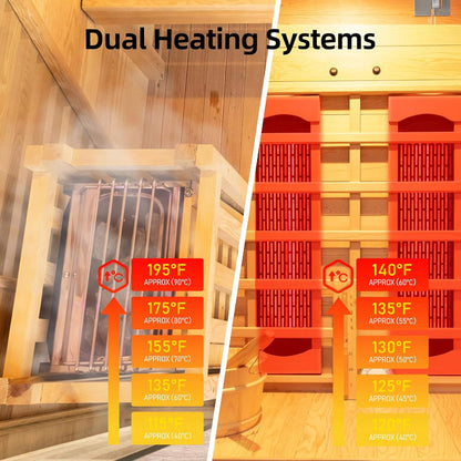 rovia-aurora-indoor-sauna-chromotherapy