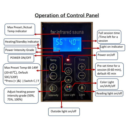 Indoor infrared sauna room with LCD control panel