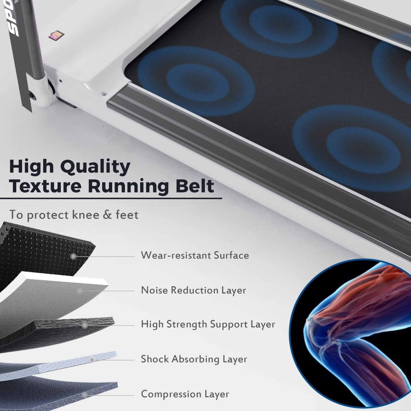 Walking pad control panel for adjusting speed and settings