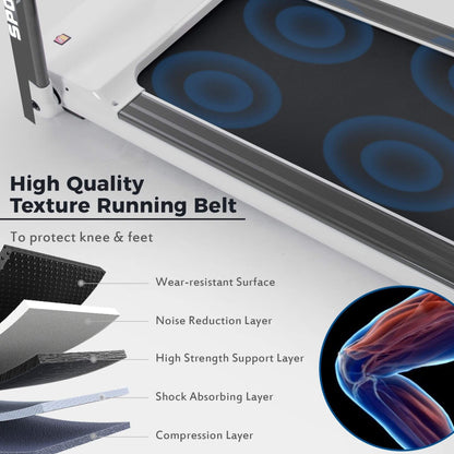Walking pad control panel for adjusting speed and settings